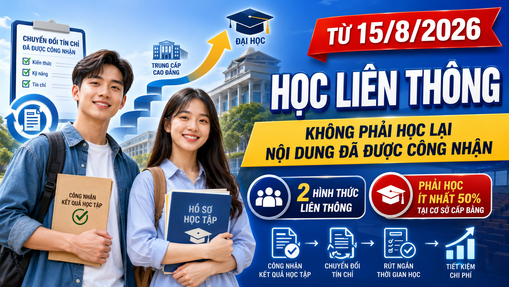 hoc-lien-thong-thay-doi-the-nao-1785294417.png