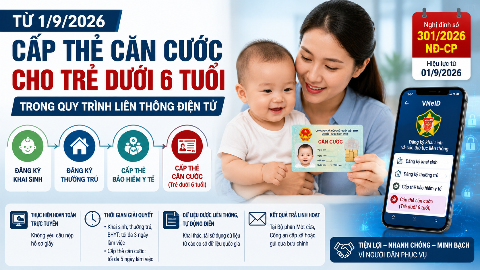 diem-moi-ve-cap-the-can-cuoc-cho-tre-em-tu-ngay-19-cha-me-can-biet-1785476960.png