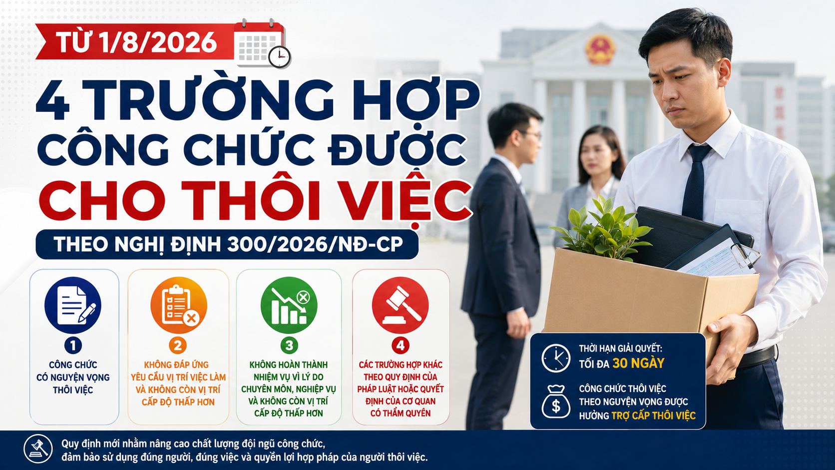 tu-182026-cong-chuc-thuoc-4-truong-hop-duoc-cho-thoi-viec-1785806513.png