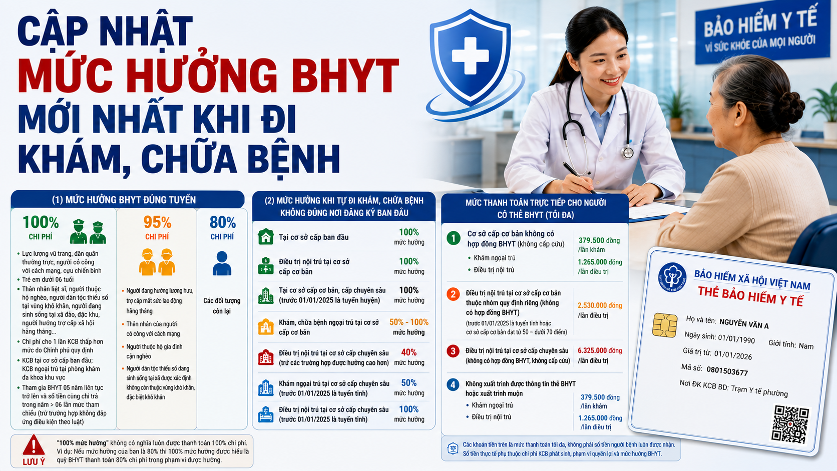 muc-huong-bhyt-1786348628.png