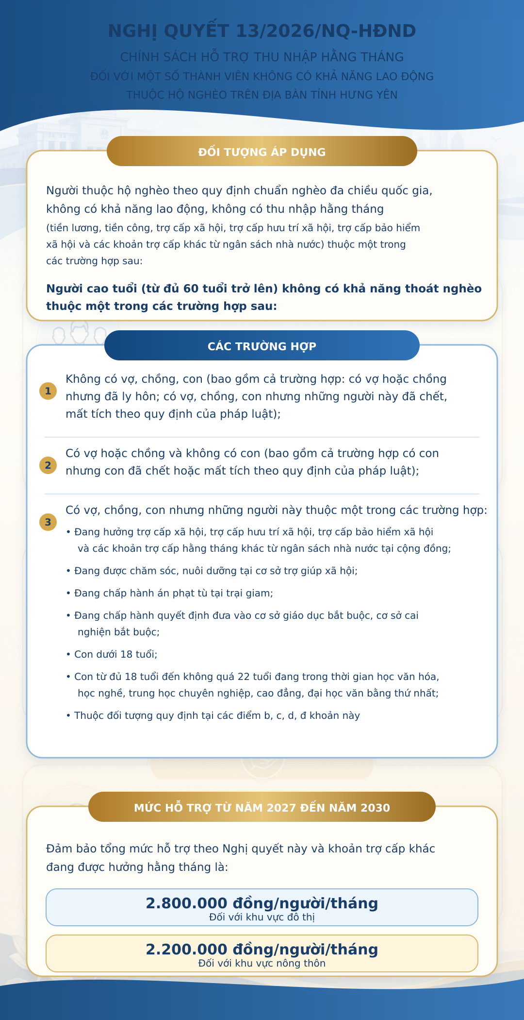 infographic-nghi-quyet-13-1786423195.png