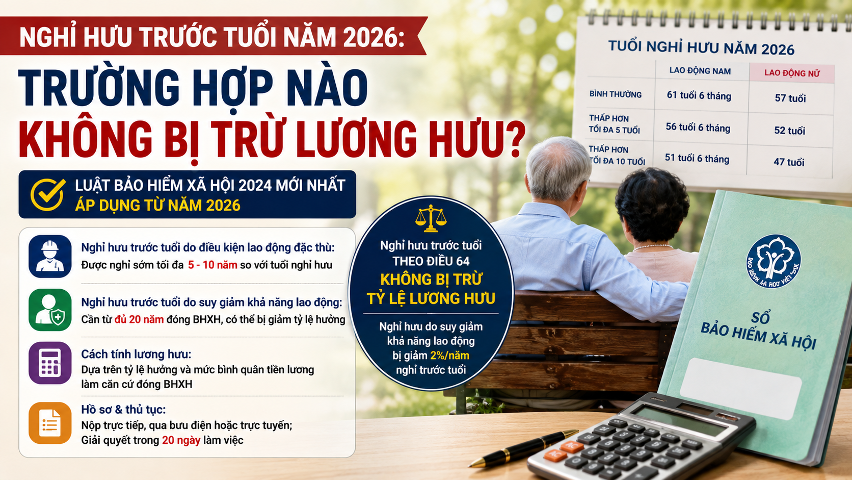 nghi-huu-truoc-tuoi-nam-2026-dieu-kien-va-cach-tinh-luong-huu-moi-nhat-1786673297.png