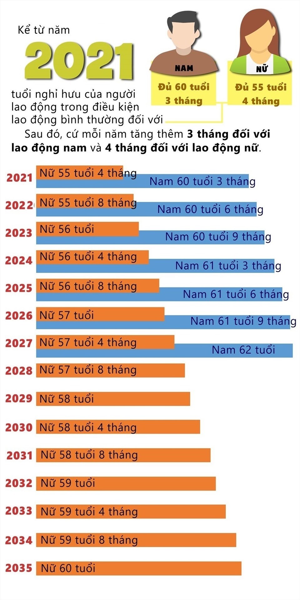tuoi-nghi-huu-2-1787702090.jpg