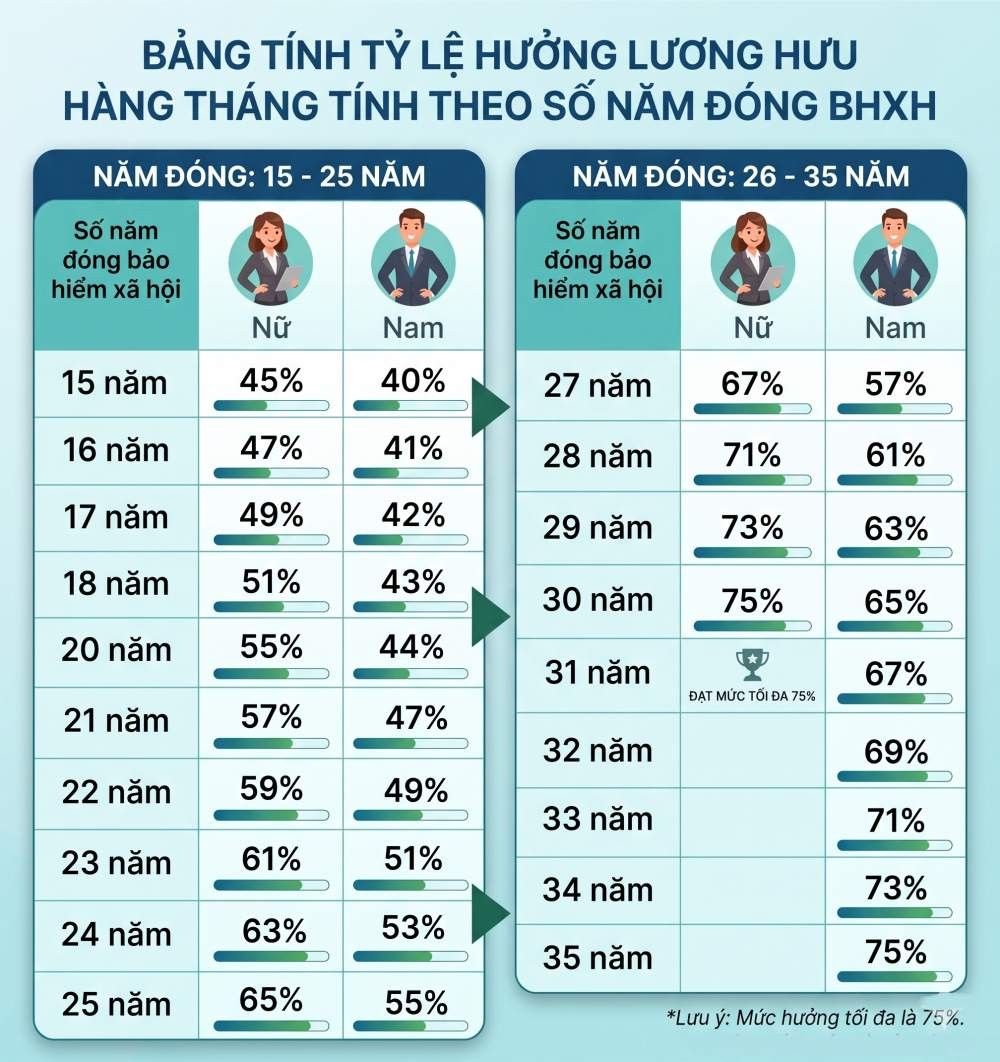 luong-huu-96-1789551021.jpg