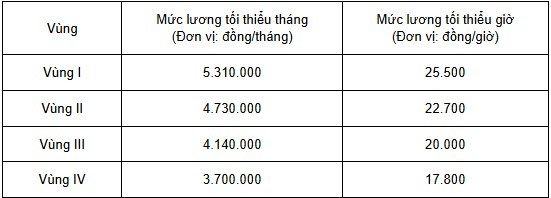 vung-1790565741.jpg
