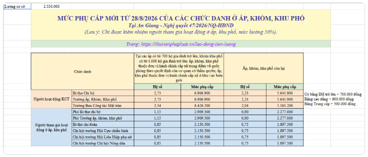 an-giang-1790732369.png