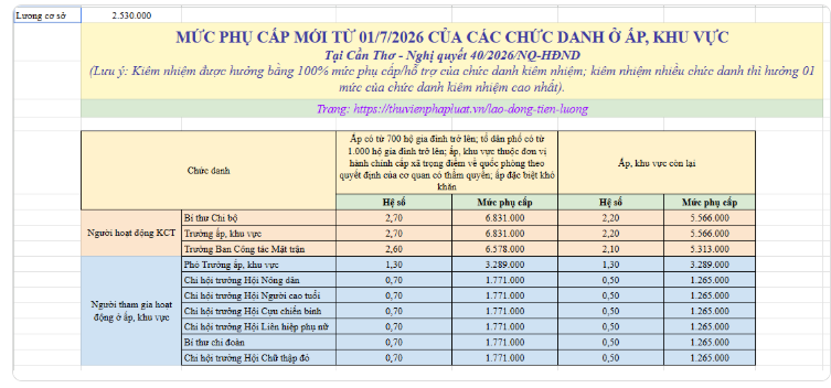 caan-tho-1790732369.png