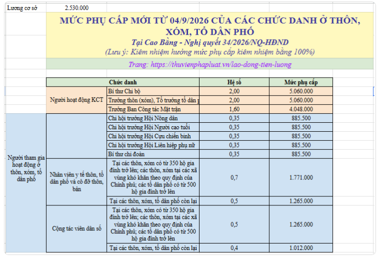 cao-baang-1790732157.png