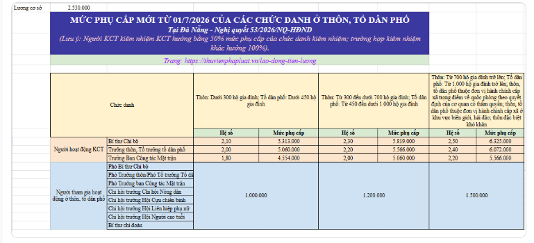 dnang-1790732557.png