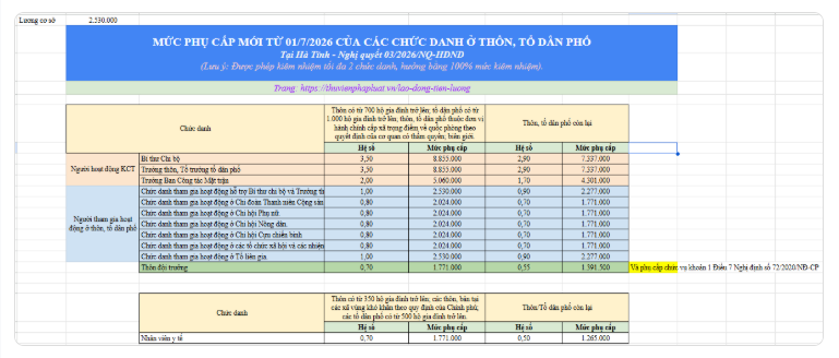 ha-tinh-1790732157.png