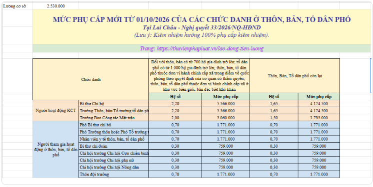 lai-chau-1790732113.png