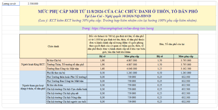 lao-caai-1790732113.png