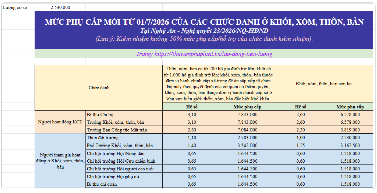 nghe-an-1790732206.png