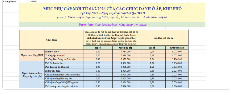 tay-ninh-1790732411.png