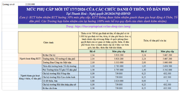 thanh-hoa-1790732206.png