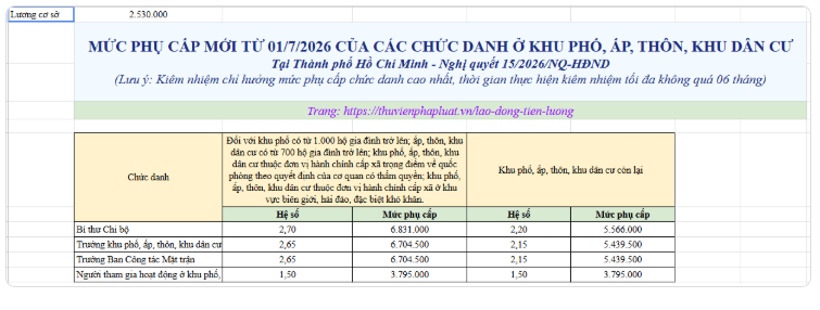 tphcm-1790732411.png