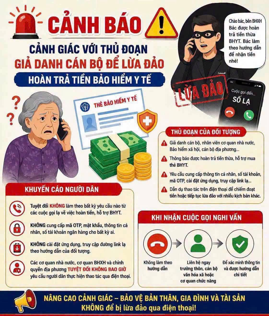 gia-mao-can-bo-bhyt-lua-dao-2-1790822490.png