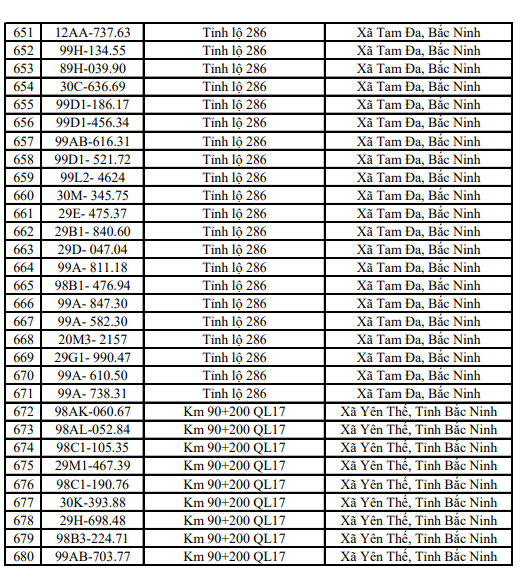 phat-nguoi-bac-ninh-9-1791431659.png