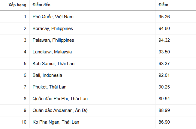 phu-quoc-1-1791446509.png