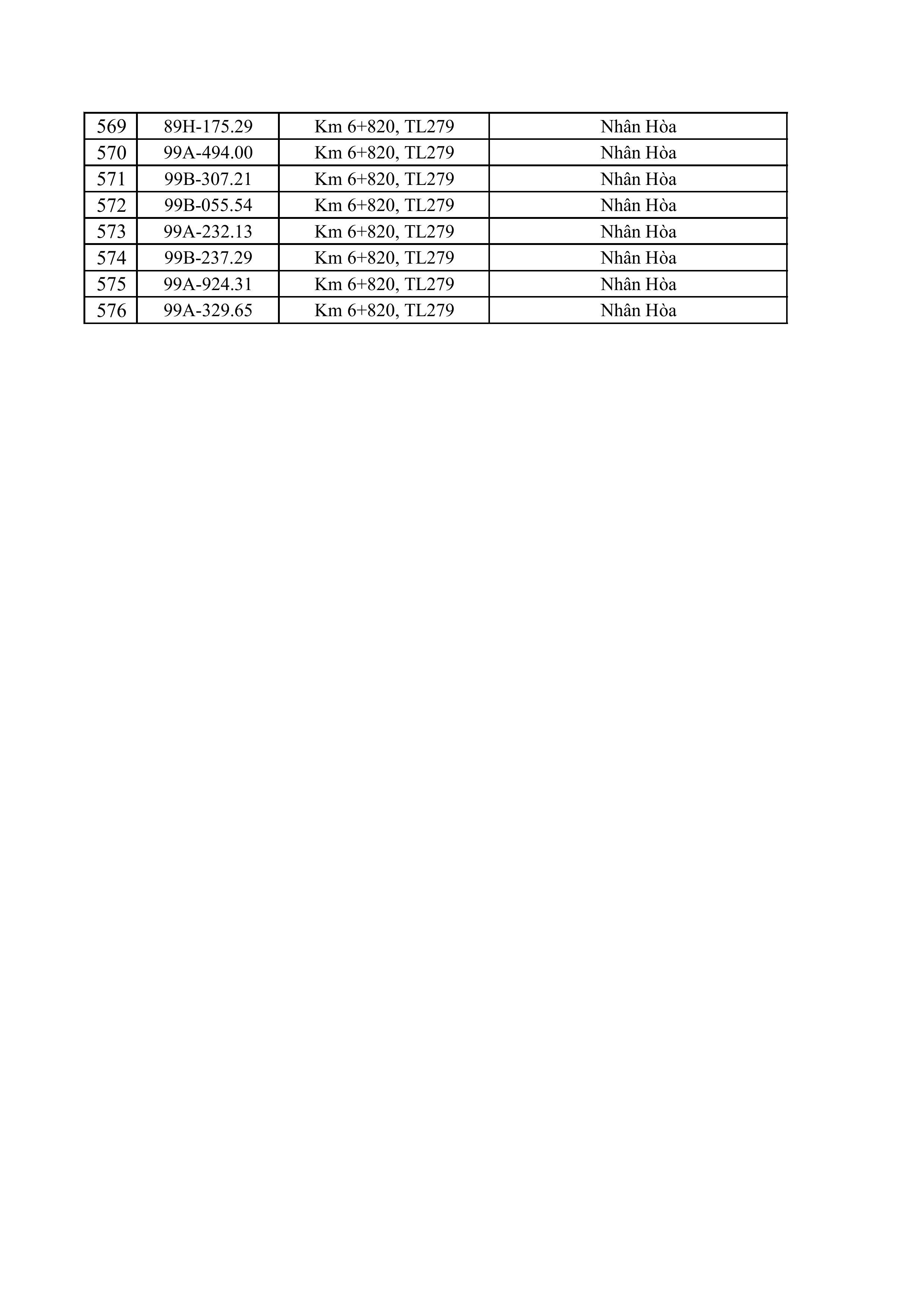 289-041026-tong-hop-dang-thong-bao-vi-pham-toc-do-hinh-anh-14-1791882118.jpg