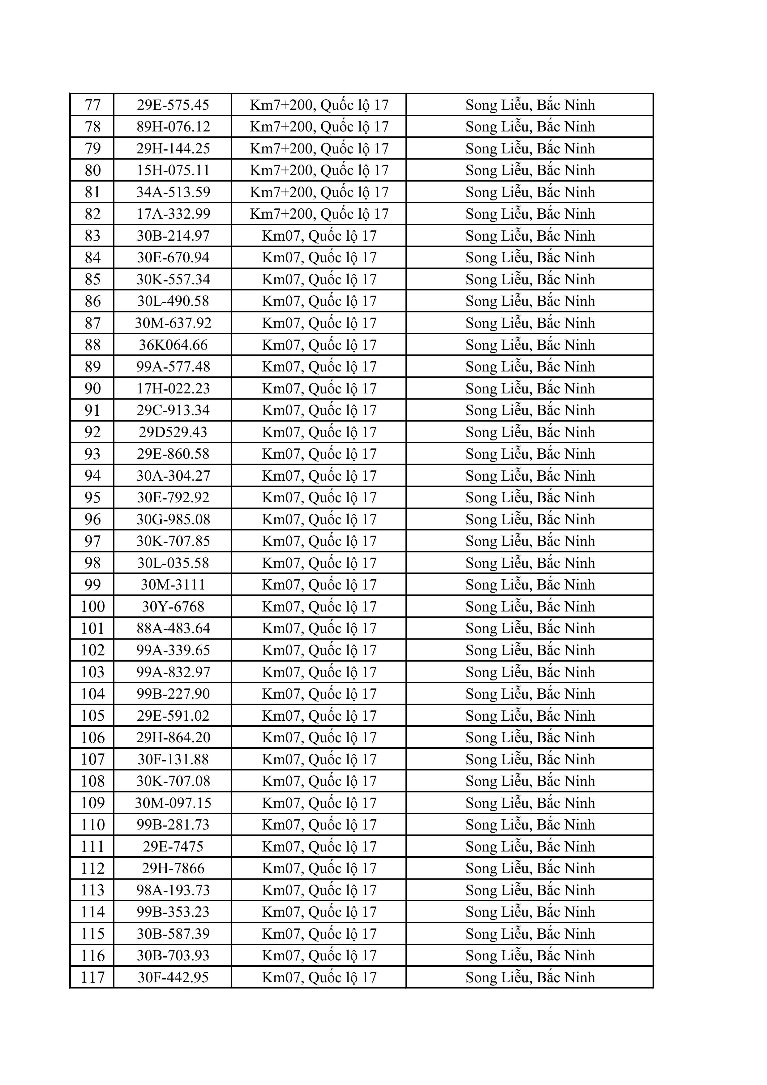 289-041026-tong-hop-dang-thong-bao-vi-pham-toc-do-hinh-anh-2-1791882127.jpg