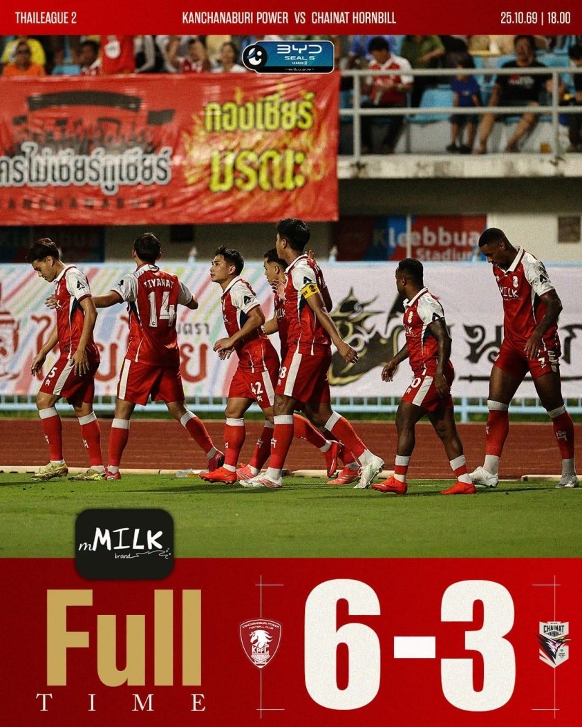 doi-bong-cua-hlv-park-hang-seo-tao-bat-ngo-lon-thang-dam-6-3-ap-sat-top-dau-thai-league-2-2-1793084978.jpeg