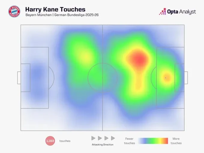 harry-kane-chinh-thuc-gianh-qua-bong-vang-2026-dinh-cao-lich-su-sau-25-nam-cho-doi-cua-bong-da-anh-5-1793072812.webp
