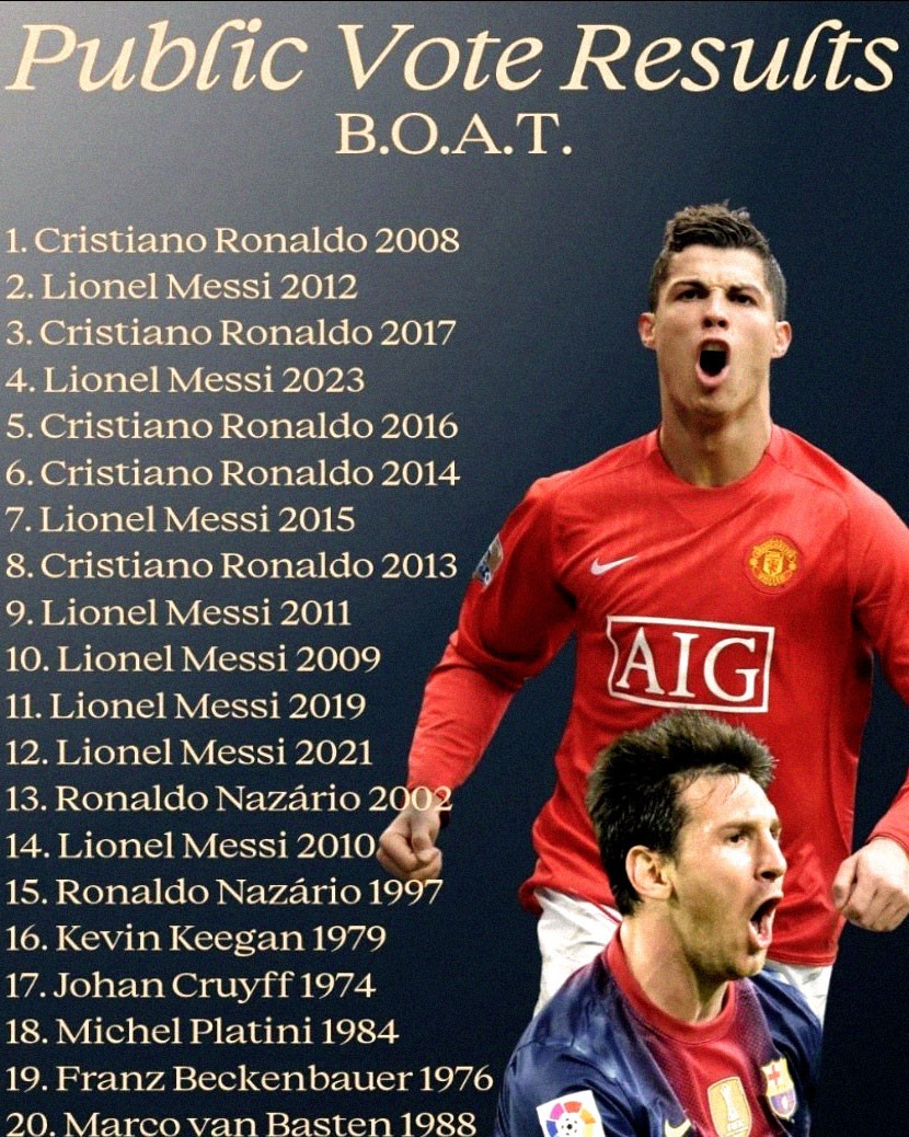 ronaldo-vuot-messi-am-danh-hieu-qua-bong-vang-vi-dai-nhat-lich-su-2-1793245417.jpg