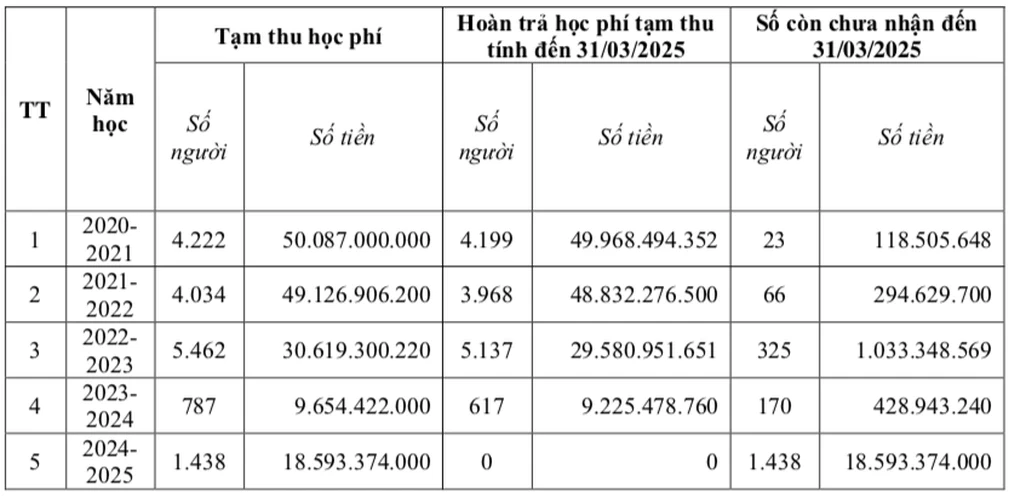 anh-chup-man-hinh-2025-10-26-luc-211155png-1761488411910-1761523501.webp