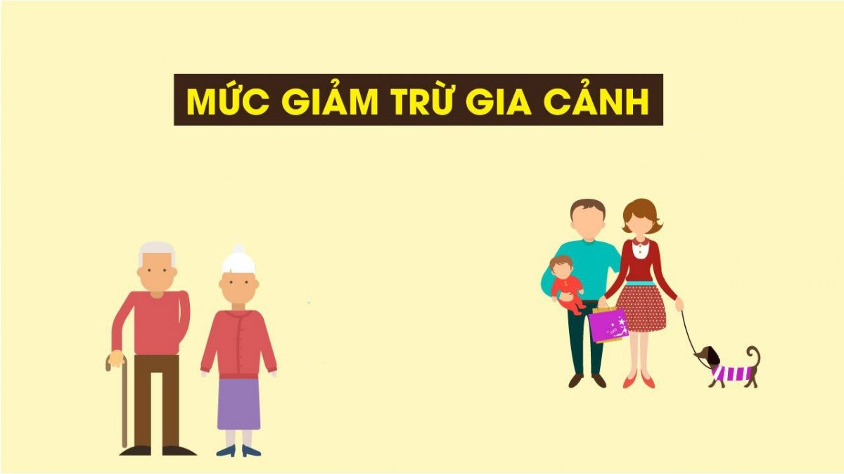 muc-giam-tru-gia-canh-2903152710-1757990395.jpg