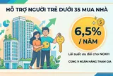 Danh sách 9 ngân hàng cho người dưới 35 tuổi vay mua nhà ở xã hội lãi suất 6,5%/năm