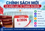 Những chính sách nổi bật có hiệu lực từ tháng 8/2026 người dân và doanh nghiệp cần biết