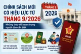 Chính sách mới có hiệu lực từ tháng 9/2026: Trẻ dưới 6 tuổi được cấp căn cước, thửa đất có mã định danh