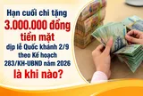 Hạn cuối chi tặng 3.000.000 đồng tiền mặt dịp lễ Quốc khánh 2/9 cho mỗi cá nhân theo Kế hoạch 283/KH-UBND là khi nào?