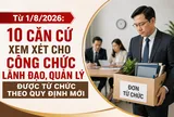 Từ 1/8/2026: 10 căn cứ xem xét cho công chức lãnh đạo, quản lý được từ chức theo quy định mới