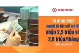 Chính thức từ 01/01/2027 người từ 60 tuổi trở lên nhận 2,2 triệu/tháng và 2,8 triệu đồng/tháng khi thuộc những trường hợp nào tại Nghị quyết 04?