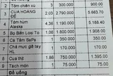 Thanh niên bị bạn gái quen qua mạng bỏ lại quán ăn với hóa đơn 16 triệu: Công an vào cuộc, gia đình tiết lộ chi tiết đáng chú ý