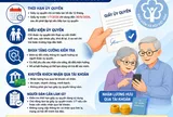 Từ 1/7, hàng triệu người nhận lương hưu cần kiểm tra ngay giấy tờ này