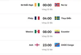 4 trận "nóng" trong ngày 1/7: Liệu có thêm bất ngờ ở World Cup 2026?