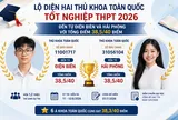 Lộ diện 2 thủ khoa toàn quốc kỳ thi tốt nghiệp THPT 2026, đến từ Điện Biên và Hải Phòng