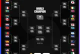Sơ đồ knock-out World Cup 2026: Cơ hội lớn cho Argentina bảo vệ ngôi vương
