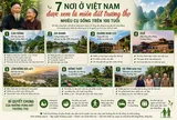 Top 7 nơi ở Việt Nam được xem là "miền đất trường thọ", nhiều cụ sống trên 100 tuổi