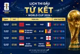 Xác định 4 cái tên đầu tiên góp mặt ở tứ kết World Cup 2026