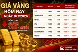 Giá vàng lao dốc chiều 8/7: SJC, DOJI, PNJ đồng loạt giảm mạnh