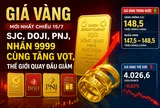 Giá vàng mới nhất chiều 15/7: SJC, DOJI, PNJ,nhẫn 9999 cùng tăng vọt, thế giới quay đầu giảm