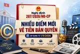 Từ ngày 1/9, áp dụng khung tiền bản quyền mới trong 6 lĩnh vực