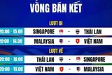 Lịch bán kết ASEAN Cup 2026: Việt Nam đại chiến Malaysia, Thái Lan gặp Singapore