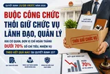 Buộc công chức thôi giữ chức vụ lãnh đạo, quản lý khi cơ quan, đơn vị chỉ hoàn thành dưới 70% số chỉ tiêu, nhiệm vụ theo kết quả nào tại Quyết định 15?