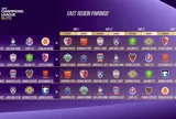 Lần đầu dự Champions League châu Á, Công An Hà Nội FC đối mặt với 5 đại diện Nhật Bản