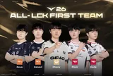 LCK 2026: Hanwha Life Esports gây ấn tượng với đầy đủ tuyển thủ góp mặt trong đội hình tiêu biểu LCK 2026